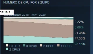 cpu-steam.png cpu-steam.png