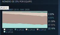 cpu-steam.png