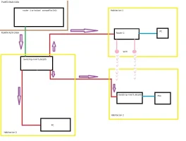 instalacion red casa.webp