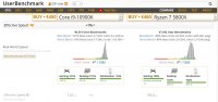 i9 vs ryzen 5800.jpg