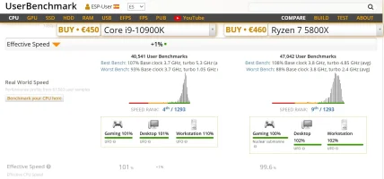 i9 vs ryzen 5800.webp