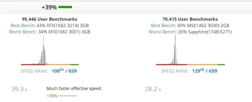 Graficas Radeon.webp