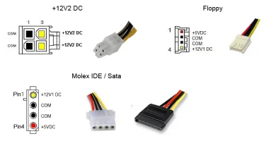 fuente-alimentacion-00-conectores-molex.webp