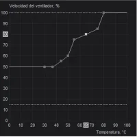 a36bb1049914d06905c7e7bc735db888.webp a36bb1049914d06905c7e7bc735db888.webp