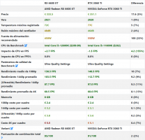 Comparativa rendimiento.PNG