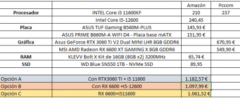 Comparativa precio.PNG