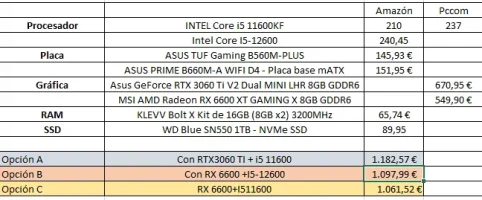 Comparativa precio.webp
