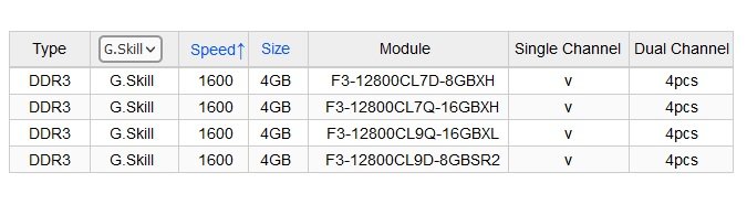Memorias 1600 4GB.jpg