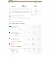 Gigabyte-GA-H110M-S2H-Performance-Results-UserBenchmark.png
