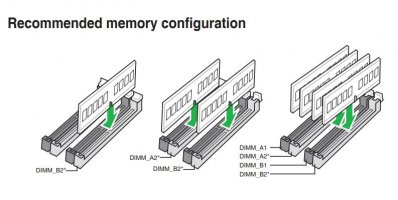 Configuracion-recomendada-memoria-RAM-3459077448.jpg