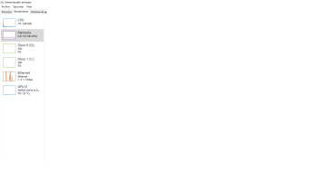 AD. de tareas RENDIMIENTO.png